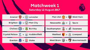 Unveiling the Exciting EPL Fixtures for the Upcoming Season