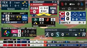 mlb scores