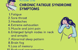 chronic fatigue syndrome