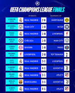 champions league games