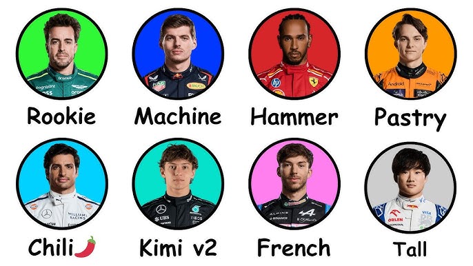 Unveiling the Unmatched Talent of F1 Drivers