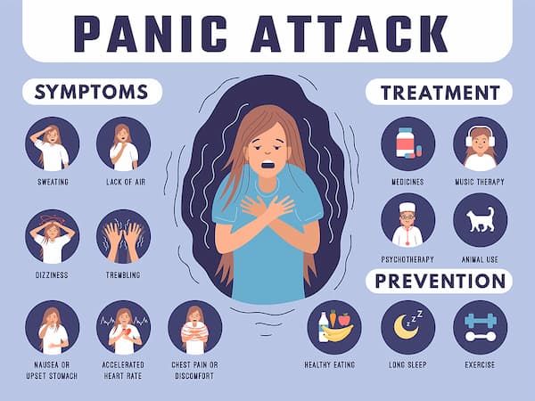 anxiety attack