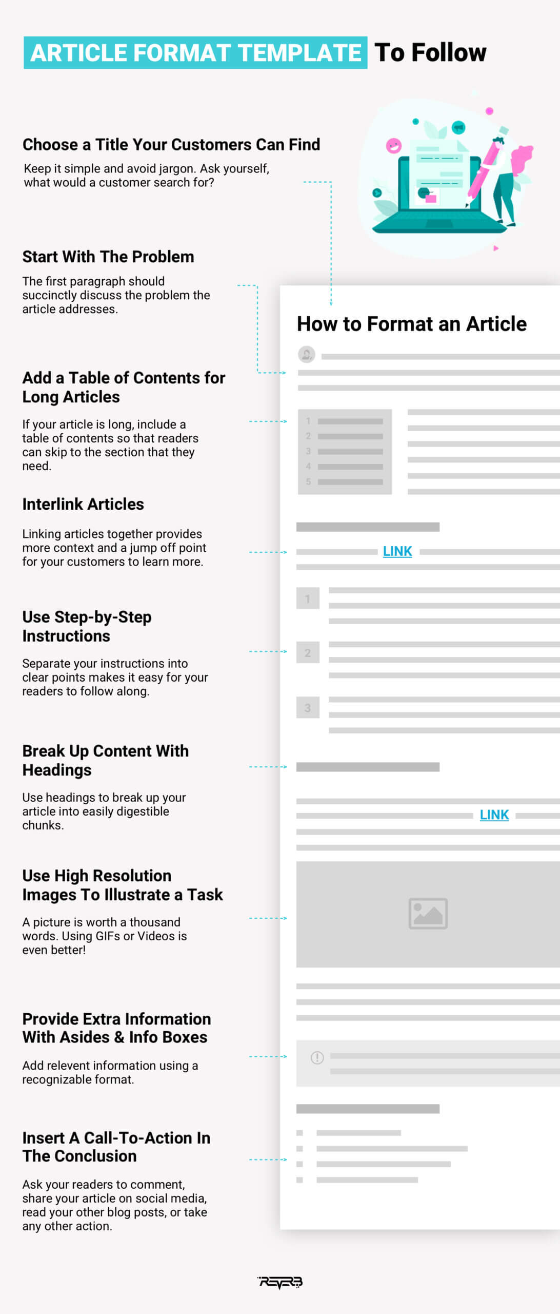 Crafting an Engaging Article: A Guide to Captivating Your Audience