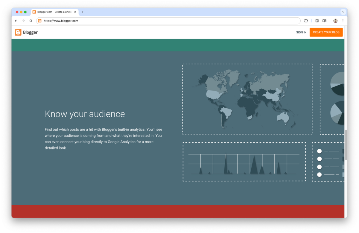 Unveiling the Blogger’s Realm: Navigating the Digital Landscape