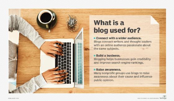 Crafting Compelling Content: Mastering the Art of Blogging