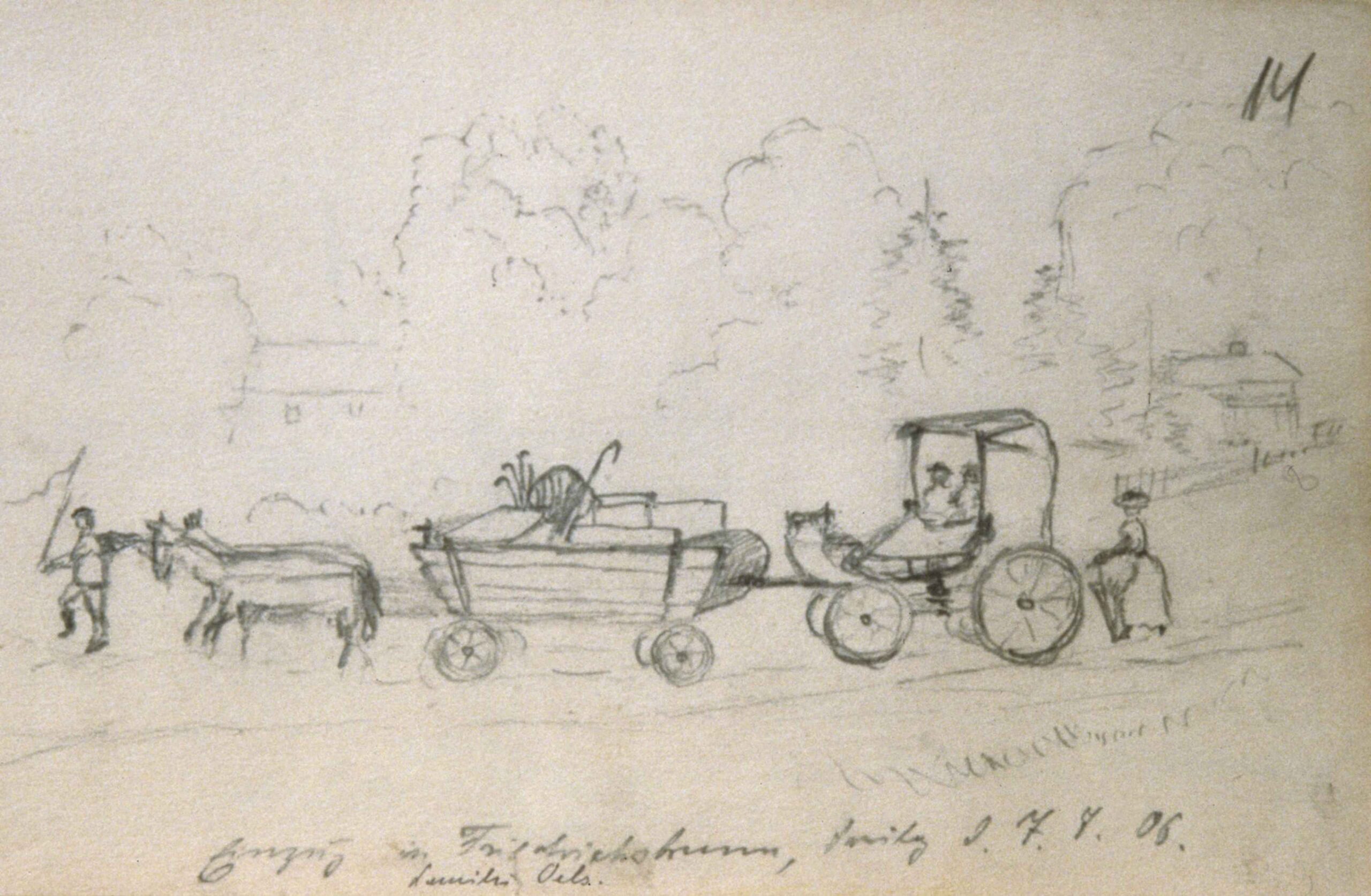 Unveiling the Enigmatic World of Hitler’s Art
