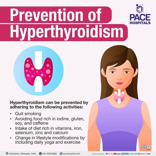 overactive thyroid