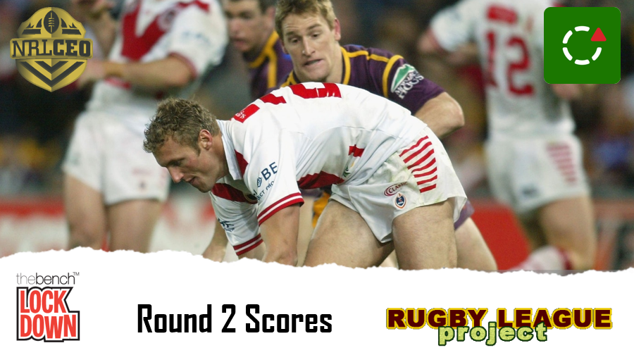 Stay Informed: Rugby League Scores Unveiled for Enthusiastic Fans